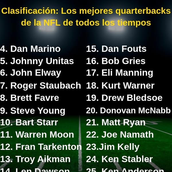 Clasificados: Los mejores quarterbacks de la NFL de todos los tiempos